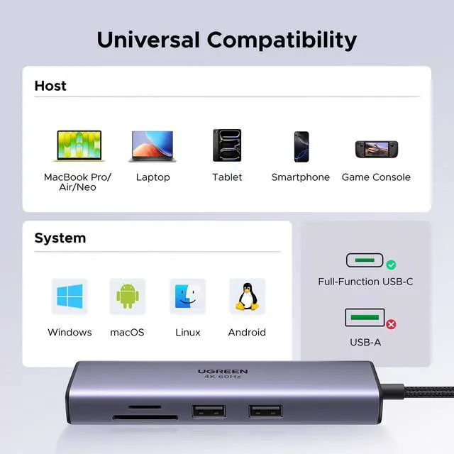 Alt view image 7 of 7 - Revodok 7 in 1 USB C Hub Gigabit Ethernet Adapter 4K@60Hz HDMI, 100W PD Charging, USB A Data Ports, SD/TF Card Reader Compatible with MacBook Neo/Pro/Air, iPad, Steam Deck