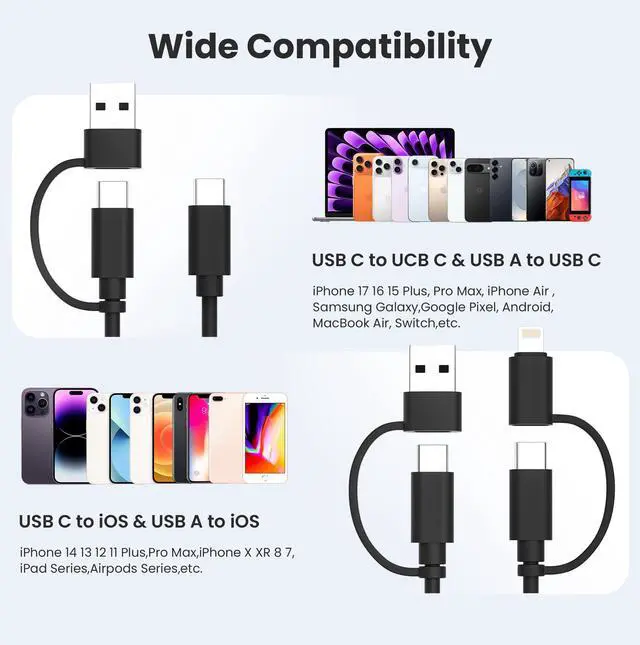 Alt view image 7 of 7 - for Airpods 4 Pro Charger Cable,USB C Charging Power Cord 6.6FT
