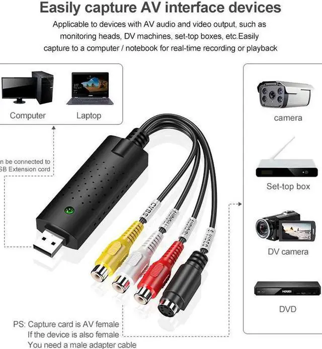 Alt view image 2 of 4 - 2PC USB2.0 Video Audio VHS VCR Capture Card, Video to DVD Converter Adapter for Preserving Old VHS Tapes, Analog Video to Digital