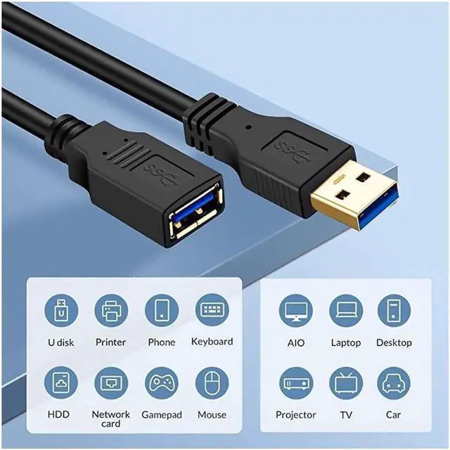 Alt view image 4 of 6 - Aomoproing 10ft USB 3.0 Extension Cable, Type A Male to Female Data Transfer Extender Cord for Hard Drive, Printer, Keyboard