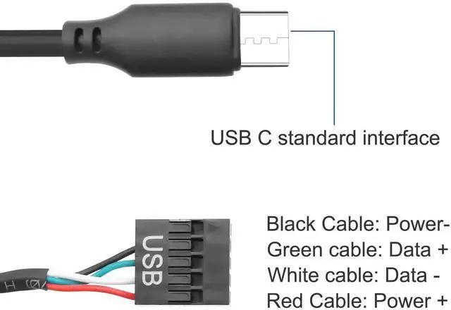 Alt view image 4 of 5 - Aomoproing Motherboard USB 9 Pin Header to USB C Adapter Cable, 26AWG USB TypeC Male to Dupont 4 Pin Female Mainboard Data Cord for Chassis Motherboard Graphics Card, 50CM/1.6FT, 2 Pack