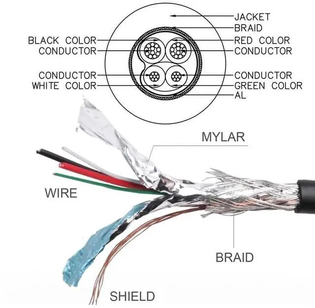 Alt view image 7 of 7 - Aomoproing Down Angled 90 Degree Micro USB 2.0 5Pin to USB 2.0 Type-A Data Charge Cable, 480Mbps, 100cm for Phone Tablet Computer Camera