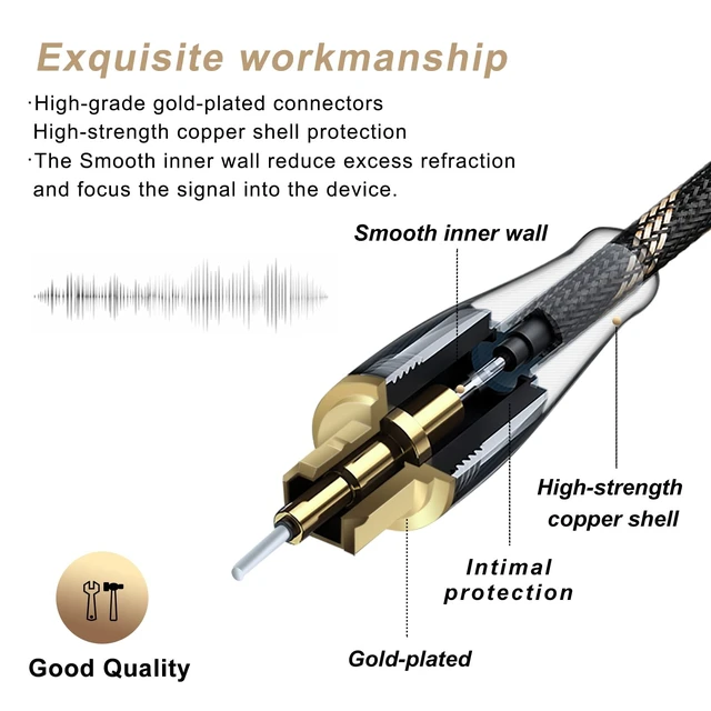 Alt view image 2 of 5 - SKW HI-FI Toslink Optical Cable 16.4ft/5m, Precision-Polished PMMA Fiber