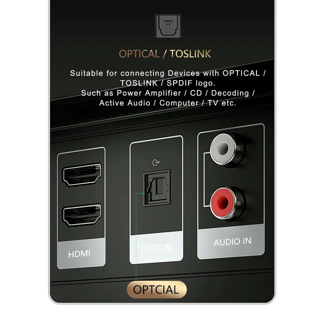 Alt view image 5 of 5 - SKW HI-FI Toslink Optical Cable 16.4ft/5m, Precision-Polished PMMA Fiber