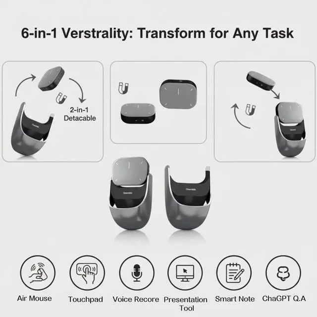 Alt view image 2 of 5 - OIKKEI 2026 Upgraded Smart AI Mouse for ChatGPT & Meeting Notes - 6-in-1 Wireless Touchpad, Air Mouse & Presentation Clicker with Instant Summaries