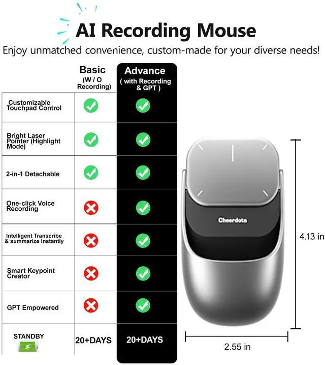 Alt view image 4 of 5 - OIKKEI 2026 Upgraded Smart AI Mouse for ChatGPT & Meeting Notes - 6-in-1 Wireless Touchpad, Air Mouse & Presentation Clicker with Instant Summaries