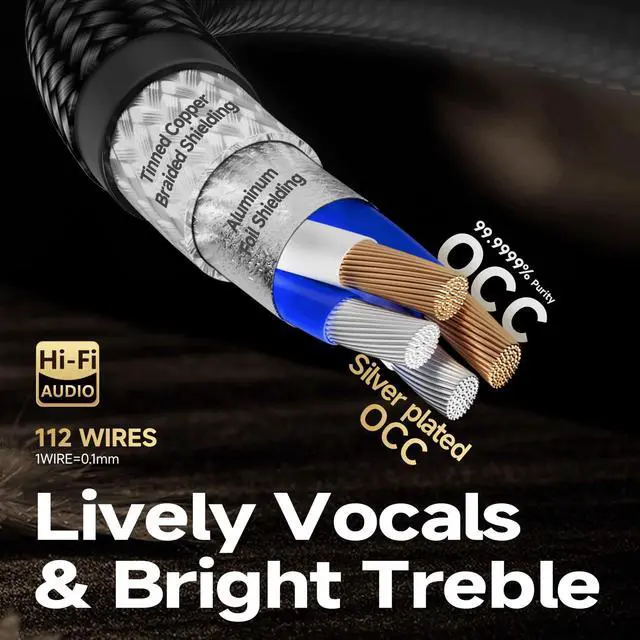 Alt view image 2 of 5 - TODN RCA to AUX Cable Audiophile with Silver+OCC Core and Dual Shieled 3.5mm Male to 2 RCA Male Stereo Audio Cable (6.5ft/2m)