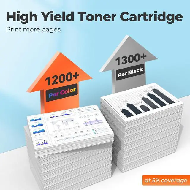 Alt view image 3 of 7 - 218A Toner Cartridges 3301sdw 3301fdw 3201dw for HP 218A 218X Toner Cartridge 4 Pack, 3301fdw Toner Cartridge, HP218A 218 Toner for Color LaserJet Pro MFP 3301sdw 3201dw 3301cdw