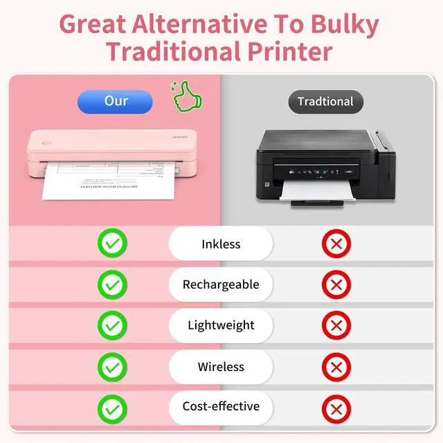 Alt view image 6 of 7 - JADENS Portable Printers Wireless fot Travel, 300DPI Support 8.5''×11'' Thermal Paper, Inkless Printer for Laptop, Compatible with iOS, Android