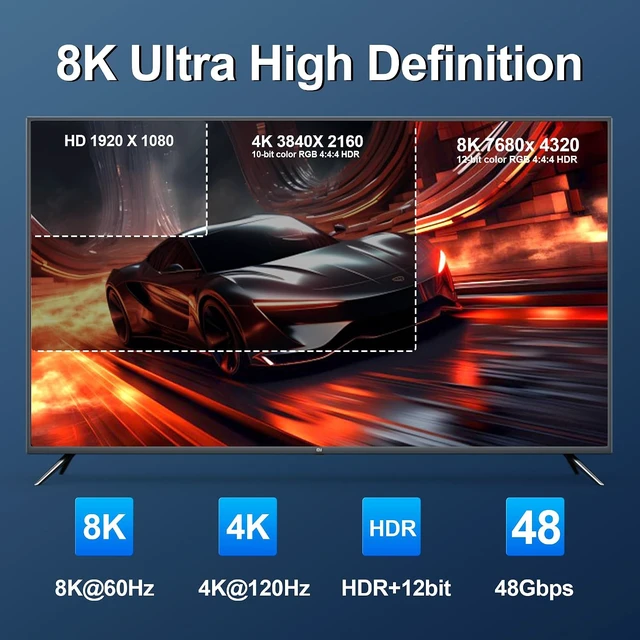 Alt view image 2 of 7 - 50Ft Plenum Rated 8K HDMI Cable(CMP), 48Gbps Fiber Optic Ultra High Speed Long HDMI 2.1 Cord, in Wall Plenum-Rated Cables for Pipes, HDMI to HDMI, Male to Male