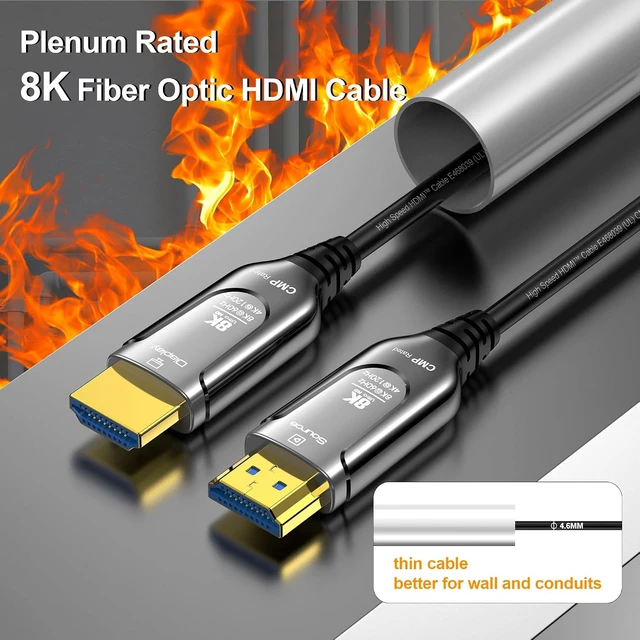Alt view image 4 of 7 - 50Ft Plenum Rated 8K HDMI Cable(CMP), 48Gbps Fiber Optic Ultra High Speed Long HDMI 2.1 Cord, in Wall Plenum-Rated Cables for Pipes, HDMI to HDMI, Male to Male