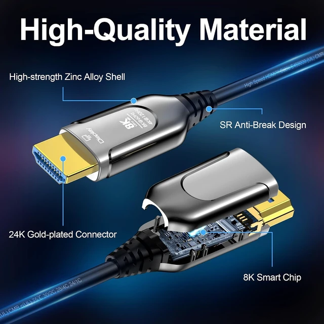 Alt view image 5 of 7 - 50Ft Plenum Rated 8K HDMI Cable(CMP), 48Gbps Fiber Optic Ultra High Speed Long HDMI 2.1 Cord, in Wall Plenum-Rated Cables for Pipes, HDMI to HDMI, Male to Male