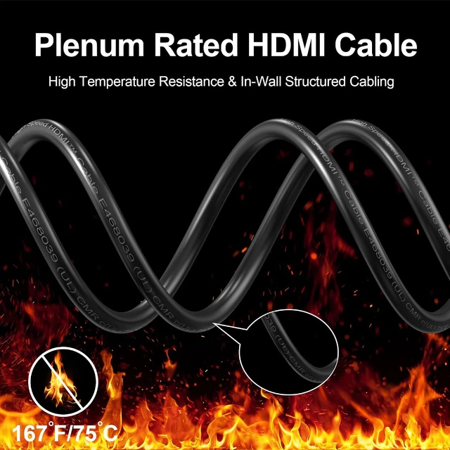 Alt view image 6 of 7 - 50Ft Plenum Rated 8K HDMI Cable(CMP), 48Gbps Fiber Optic Ultra High Speed Long HDMI 2.1 Cord, in Wall Plenum-Rated Cables for Pipes, HDMI to HDMI, Male to Male