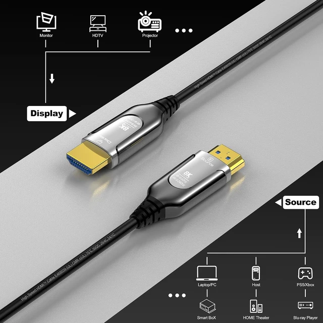 Alt view image 7 of 7 - 50Ft Plenum Rated 8K HDMI Cable(CMP), 48Gbps Fiber Optic Ultra High Speed Long HDMI 2.1 Cord, in Wall Plenum-Rated Cables for Pipes, HDMI to HDMI, Male to Male