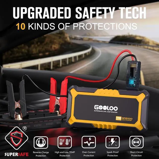 Alt view image 4 of 7 - GOOLOO New GP2000 Jump Starter 2000A Car Starter Battery Pack (Up to 8.0L Gas, 6.0L Diesel Engine),12V Car Battery Charger Jumper Starter, Supersafe Portable Lithium Jump Box with USB Quick Charge