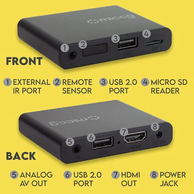 Alt view image 6 of 7 - Micca 4K Ultra-HD USB and microSD Media Player, 4K HDMI, Digital Signage | Plays H.265/HEVC H.264/AVC MP4 MKV Videos MP3 Music JPG Photos, Reads 8TB Drives, Autoplay, Looping, Resume, Analog AV