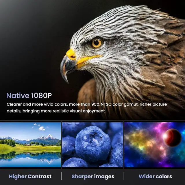 Alt view image 2 of 7 - Projector, Native 1080P Full HD Bluetooth Projector with Speaker, 9500 Lumens Outdoor Portable Movie Mini Projector Compatible with Laptop, Smartphone, TV Stick, Xbox, PS5