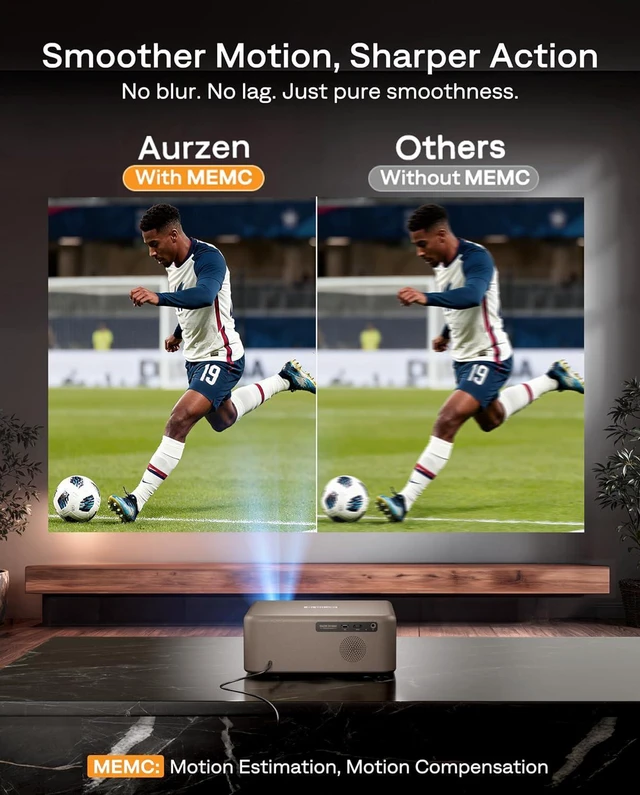 Alt view image 4 of 7 - EAZZE D1 MAX Google TV Projector, 1000 ANSI, 4K Support & MEMC