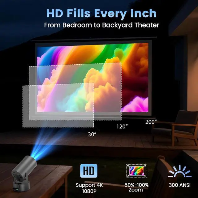 Alt view image 6 of 7 - Projector with WiFi and Bluetooth, Mini Portable Projector with Built-in Rechargeable Battery for Outdoor, 1080P Supported, Electric Focus & Auto Keystone, Home Theater with 210° Mount