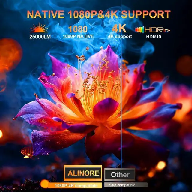 Alt view image 2 of 7 - Smart Projector with WiFi6 and Bluetooth5.2, 2000ANSI, Built-in Apps, 4K Support, Native 1080P Outdoor Movie Projector, Auto Keystone & 360°Stand, Portable Proyector for Home Theater, 2026 New, White