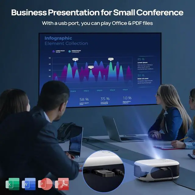 Alt view image 7 of 7 - Mini Projector with WiFi and Bluetooth, Full HD 1080P, 4K Supported Portable Projector, Small Movie Projector for Home & Outdoor, Wireless Screen Mirroring for iPhone/Android/PC/TV Stick,16000 Lumens
