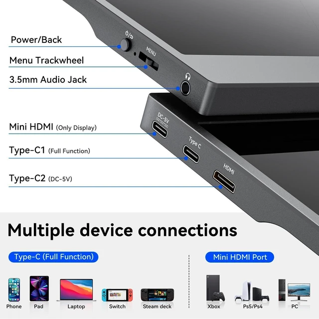 Alt view image 3 of 7 - 15.6 Inch Portable Monitor FHD 1080P IPS Display with USB C and HDMI Ultra Slim Travel Screen Extender for Laptop and Gaming