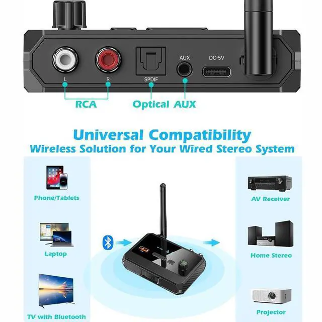 Alt view image 4 of 7 - Bluetooth 5.3 Home Stereo Audio Receiver AUX USB Optical To RCA Adapter