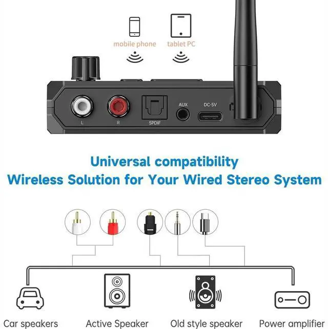 Alt view image 2 of 7 - Bluetooth 5.3 Home Stereo Audio Receiver AUX USB Optical To RCA Adapter