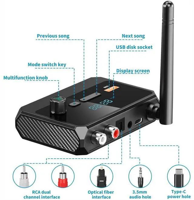 Alt view image 3 of 7 - Bluetooth 5.3 Home Stereo Audio Receiver AUX USB Optical To RCA Adapter