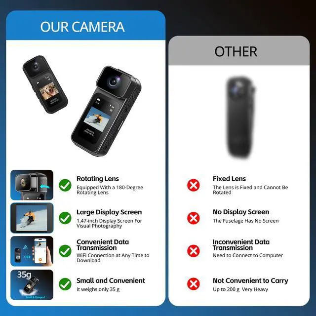 Alt view image 7 of 7 - 2.7K Mini Body Camera,64G Thumb Action Bodycam,Magnetic Body Cam with Audio Recording Wearable,1.47" HD Display,180 ° Rotating Lens for Portable Vlogging and Pet Walking(Black)