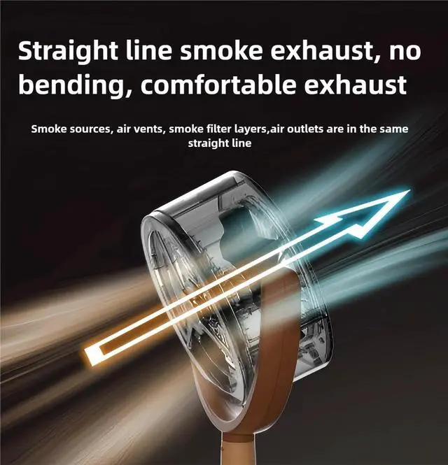 Alt view image 6 of 7 - Indoor Kitchen Mini Range Hood DesktopPortable Kitchen Extractor Fan for Kitchen Fondue Hot Pot BBQAdjustable from Multiple AnglesSay Goodbye to Smoke and Odors (USB charging)