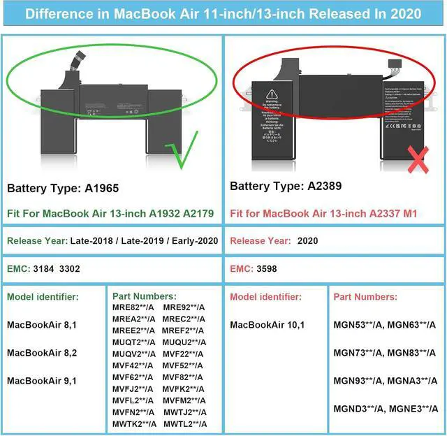 Alt view image 3 of 7 - A1965 Battery & Tool Kit for MacBook Air 13 inch A1932 A2179