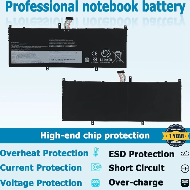 Alt view image 4 of 6 - L19C4PD1 Laptop Battery Compatible with Lenovo ideapad Yoga 6-13ARE05 6-13ALC6 Yoga C640-13IML LTE Series L19D4PD1 SB10W67395 5B10W67385 5B10U65274 SB10W67360 5B10W67329 5B10U65275 60Wh