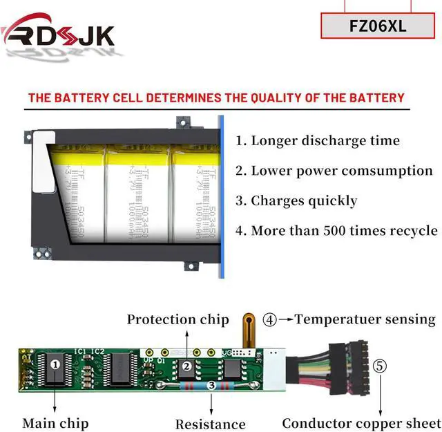 Alt view image 4 of 7 - FZ06XL Laptop Battery for HP Envy 16-H0000 16-H0787NR 16-H0000TX 16-H0112NR 16-H0795NG 16-H0034TX 16-F0023DX Spectre X360 2-in-1 16-F0000 16T-F000 16-F0035NR 16-F1075NG FZ06083XL M47636-2D1 M48025-005