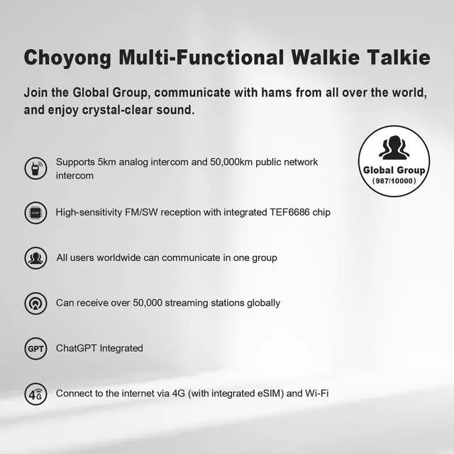 Alt view image 2 of 7 - Choyong WT2 4G+WiFi Unlimited Range Rapid Walkie Talkies 50,000+km Long Range PoC with SIM Cards Global Two Way Radios