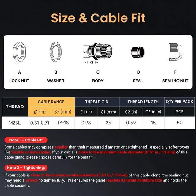 Alt view image 5 of 7 - 50pcs M25L Long Thread Cable Gland Waterproof IP68 Nylon Strain Relief Cord Grip Cable Pass Through Wire Connector