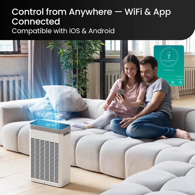 Alt view image 6 of 7 - Air Purifier for Home Ptes, Covers Up to 1110 sq ft, CADR 143 CFM, H13 HEPA Air Cleaner with Smart APP Control, Air Quality Sensor, 25dB Sleep Mode, Remove Dust Smoke Odor - White