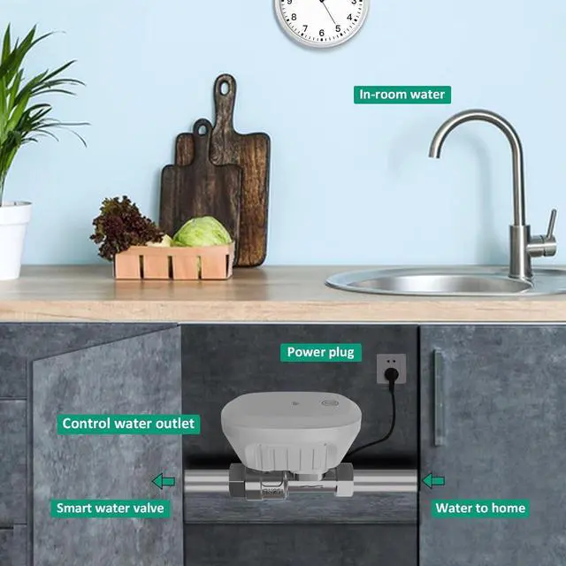 Alt view image 6 of 7 - DN20 Smart Water Valve 3/4 Inch Smart Water Shutoff Valve Management System | WiFi Remote Control Faucet Timer for Hose, Sprinkler Water Timer, Auto Watering for Plants , Home Water Protection Systems