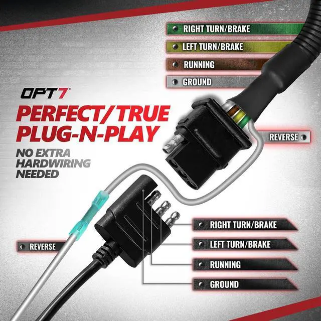 Alt view image 5 of 6 - Easy Connect USCAR 7 Pin to 4 Pin Harness w/Reverse Wire, 43" Plug'n'Play Adapter for Tailgate Light Bar Fits 2007-2025 Tacoma, Tundra & 2005-2014 F150, Dodge Ram, Chevy Silverado, GMC Sierra