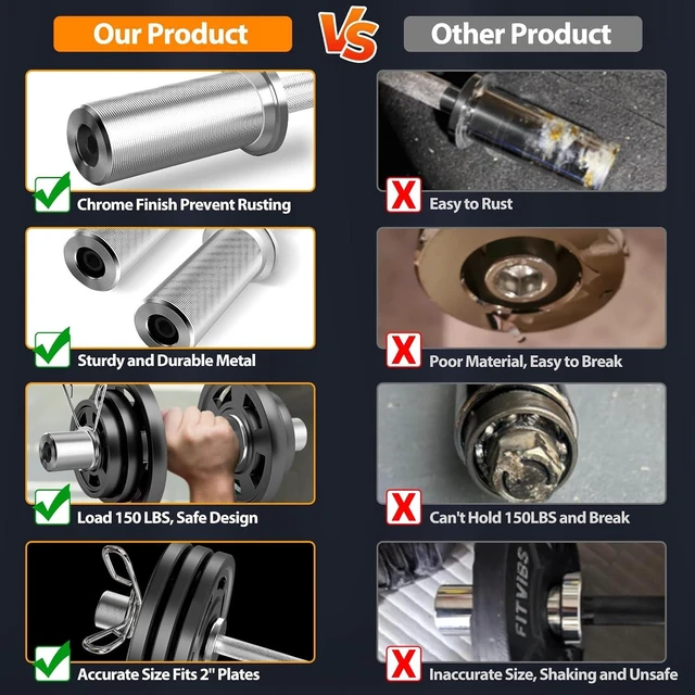 Alt view image 2 of 7 - 16"/20" Olympic Dumbbell Handle, Loadable Dumbbells Bar for 2'' plates