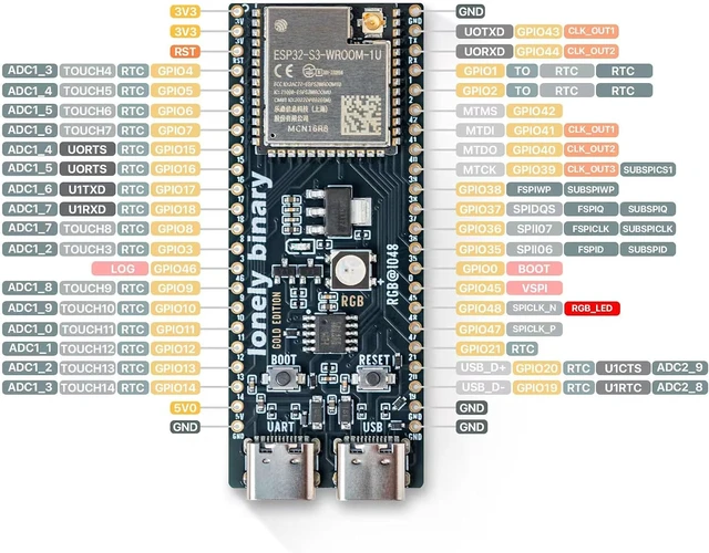 Alt view image 7 of 7 - 3-Pack ESP32-S3 N16R8 16MB Dev Board with 3 IPEX Antennas