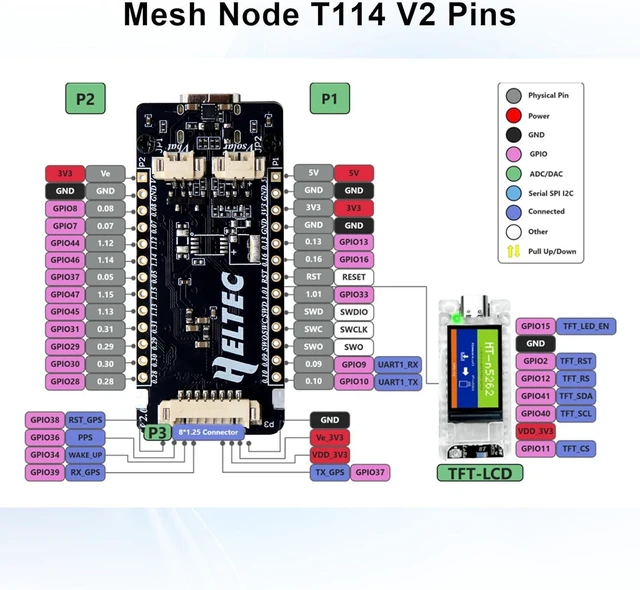 Alt view image 5 of 7 - Mesh Node T114 V2 LoRaWAN Meshtastic Development Board & Tracker Nordic nRF52480 with SX1262 Chip, 1.9-inch TFT Display, 902-928MHz, BLE WiFi, Arduino/Meshtastic Compatible