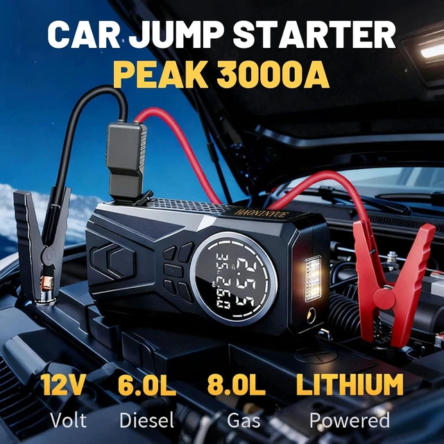 Alt view image 3 of 7 - Car Jump Starter with Air Compressor,3000A Car Emergency Starting Power Supply,150PSI Tire Inflator Portable Compressor,Battery Jump Starter,Portable Tire Inflator for Cars,Pickup Trucks,Bicycles