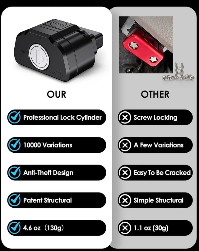 Alt view image 6 of 7 - K02 OBD Port Locking Tool, Car OBD2 Protector Device