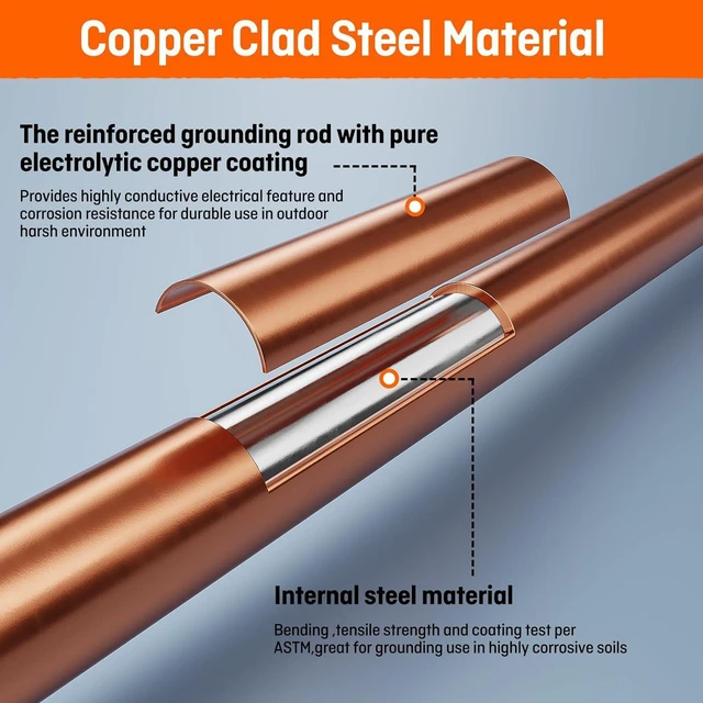 Alt view image 6 of 7 - 8ft Ground Rod Kit 5/8 Clad Copper Grounding Rod with Grounding Clamp for Electrical Grounding bar for Electric Fences Satellite Dishes Generator Grounding Earthing