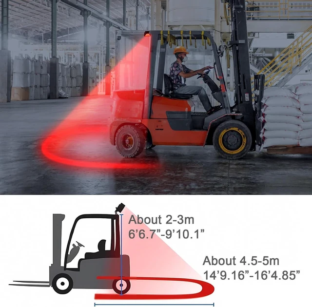 Alt view image 4 of 6 - Forklift Safety Light with Red Arc Warning Zone, 30W DC 10-110V