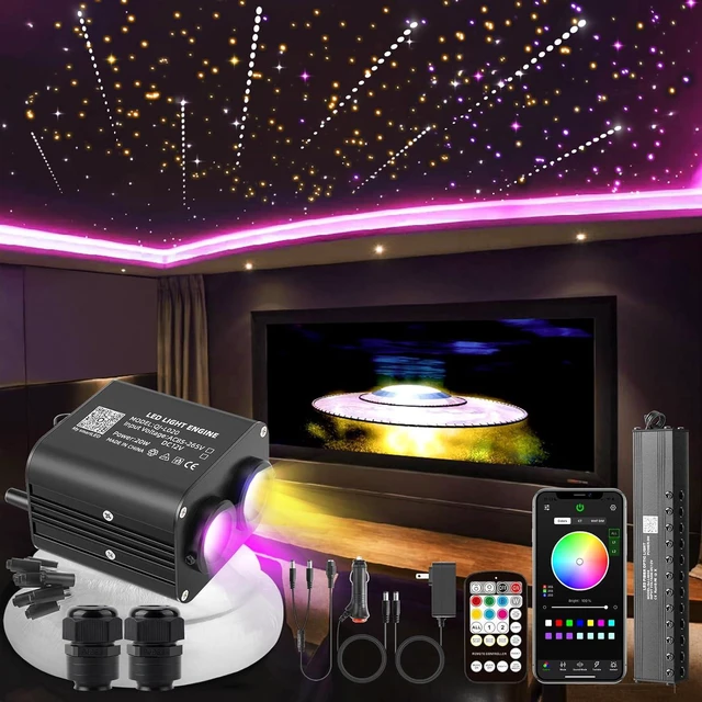Main image of Meteor 20W Twinkle Starlight Headliner Kit, Star Lights for Car with Bluetooth APP/Remote/Music Mode, Fiber Cable 1000pcs*0.03in*13.1ft+Shooting Star kit for Car Roof & Home Decoration