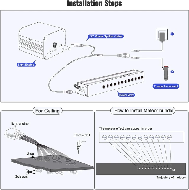 Alt view image 6 of 7 - Meteor 20W Twinkle Starlight Headliner Kit, Star Lights for Car with Bluetooth APP/Remote/Music Mode, Fiber Cable 1000pcs*0.03in*13.1ft+Shooting Star kit for Car Roof & Home Decoration