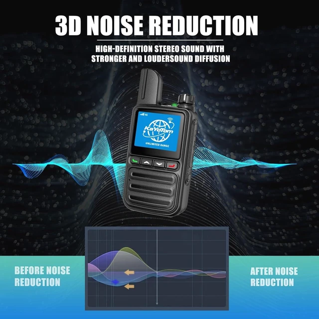 Alt view image 6 of 7 - Lifetime Free Unlimited Range Rapid Global Walkie Talkies PTT Push-to-Talk Over Cellular Nationwide 5000+ Miles POC 4G LTE Handheld Long Range Two Way Radio for Team Management (2Pack and SIM)
