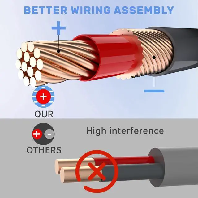 Alt view image 5 of 7 - USB C to DC Power Cable for Starlink Mini, Max Power 140W Input Type C to DC Cable, 18AWG 20M/60FT Replacement Cable for Star Link Mini Waterproof Grey